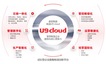 &#24320;&#20113;&#40;&#20013;&#22269;&#41;&#75;&#97;&#105;&#121;&#117;&#110;