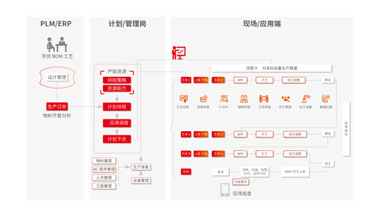 &#24320;&#20113;&#40;&#20013;&#22269;&#41;&#75;&#97;&#105;&#121;&#117;&#110;
