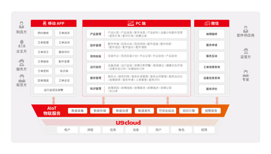 &#24320;&#20113;&#40;&#20013;&#22269;&#41;&#75;&#97;&#105;&#121;&#117;&#110;