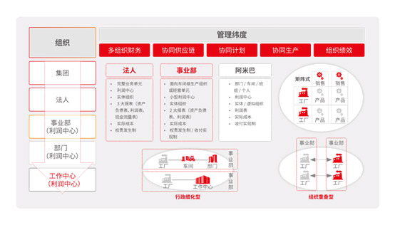 &#24320;&#20113;&#40;&#20013;&#22269;&#41;&#75;&#97;&#105;&#121;&#117;&#110;