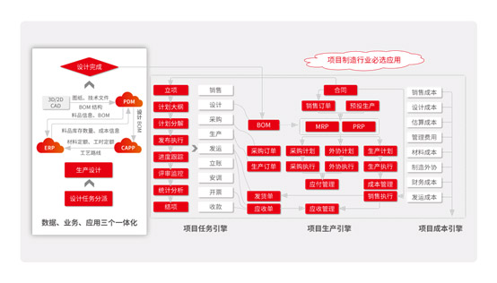 &#24320;&#20113;&#40;&#20013;&#22269;&#41;&#75;&#97;&#105;&#121;&#117;&#110;