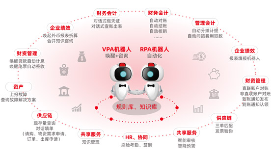 &#24320;&#20113;&#40;&#20013;&#22269;&#41;&#75;&#97;&#105;&#121;&#117;&#110;