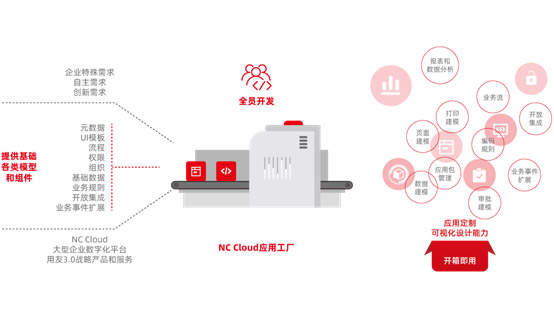 &#24320;&#20113;&#40;&#20013;&#22269;&#41;&#75;&#97;&#105;&#121;&#117;&#110;