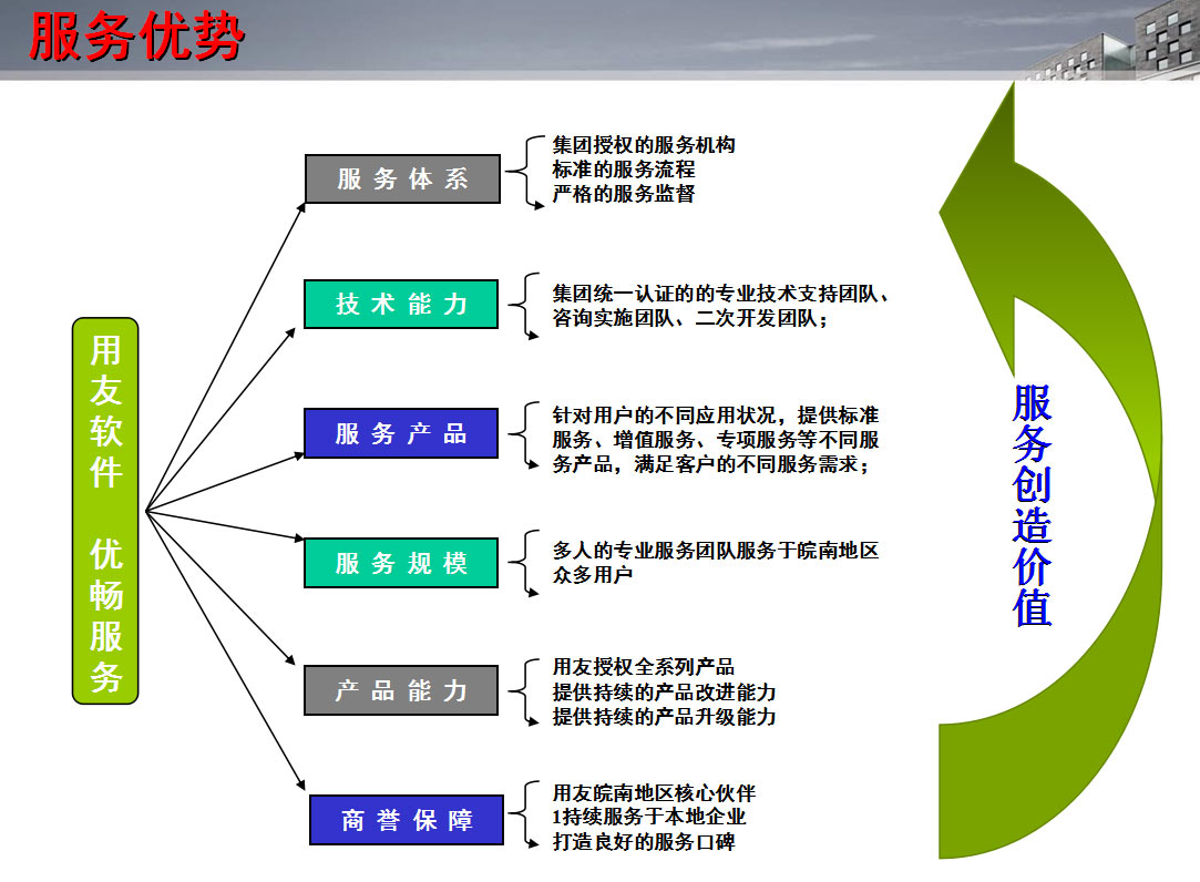 &#24320;&#20113;&#40;&#20013;&#22269;&#41;&#75;&#97;&#105;&#121;&#117;&#110;