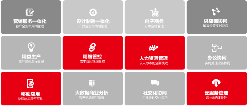 &#24320;&#20113;&#40;&#20013;&#22269;&#41;&#75;&#97;&#105;&#121;&#117;&#110;