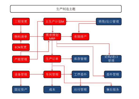 &#24320;&#20113;&#40;&#20013;&#22269;&#41;&#75;&#97;&#105;&#121;&#117;&#110;