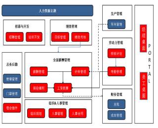 &#24320;&#20113;&#40;&#20013;&#22269;&#41;&#75;&#97;&#105;&#121;&#117;&#110;